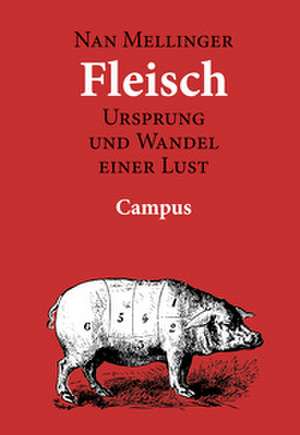 Fleisch de Nan Mellinger