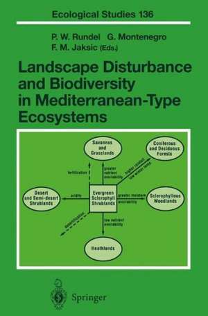 Landscape Disturbance and Biodiversity in Mediterranean-Type Ecosystems de Philip W. Rundel