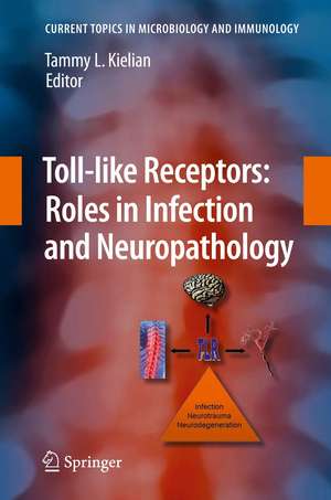 Toll-like Receptors: Roles in Infection and Neuropathology de Tammy Kielian