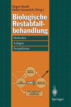 Biologische Restabfallbehandlung: Methoden, Anlagen und Perspektiven de Jürgen Beudt