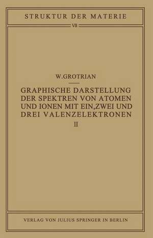 Graphische Darstellung der Spektren von Atomen und Ionen mit ein, zwei und drei Valenzelektronen: Zweiter Teil de W. Grotrian