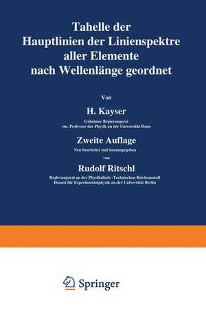 Tabelle der Hauptlinien der Linienspektre aller Elemente nach Wellenlänge geordnet de H. Kayser