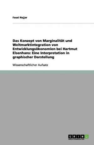 Das Konzept von Marginalität und Weltmarktintegration von Entwicklungsökonomien bei Hartmut Elsenhans: Eine Interpretation in graphischer Darstellung de Fausi Najjar