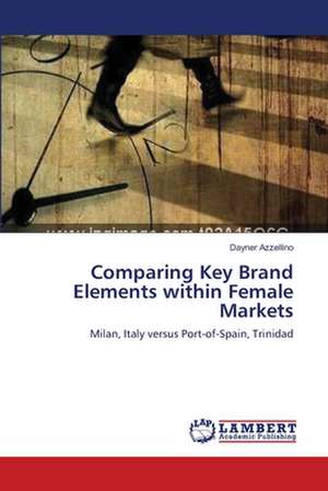 Comparing Key Brand Elements within Female Markets de Dayner Azzellino