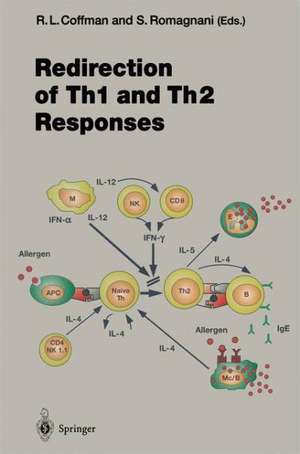 Redirection of Th1 and Th2 Responses de Robert L. Coffman