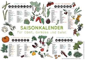 Saisonkalender für Obst, Gemüse und Salat de Chimène Henriquez