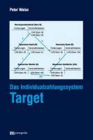 Das Individualzahlungssystem Target de Peter Weise