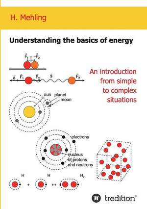 Understanding the basics of energy de Harald Mehling