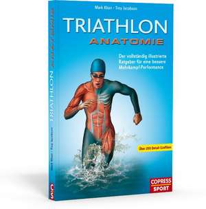 Triathlon Anatomie de Mark Klion