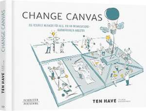 Change Canvas de Ten Have Change Management