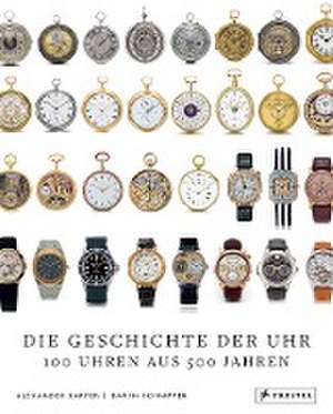 Die Geschichte der Uhr de Alexander Barter