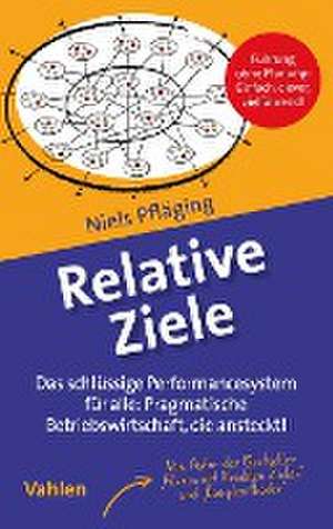 Relative Ziele de Niels Pfläging