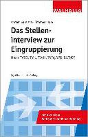 Das Stelleninterview zur Eingruppierung de Annett Gamisch