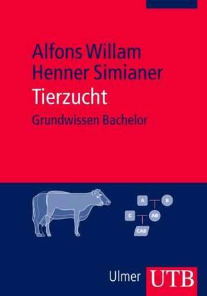 Tierzucht de Alfons Willam