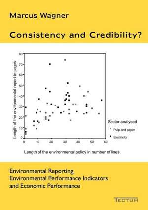 Consistency and Credibility? de Marcus Wagner