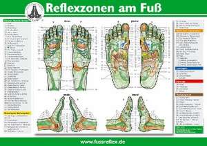 Reflexzonen am Fuß (2 Tafeln A4) de Hanne Marquardt