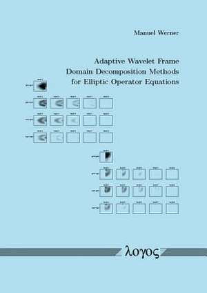 Adaptive Wavelet Frame Domain Decomposition Methods for Elliptic Operator Equations