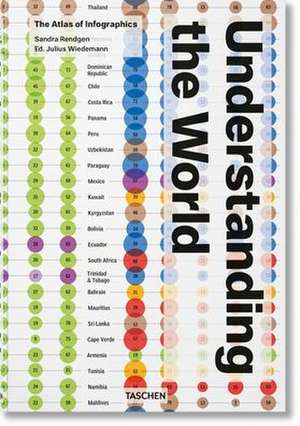 Understanding the World. The Atlas of Infographics de Sandra Rendgen