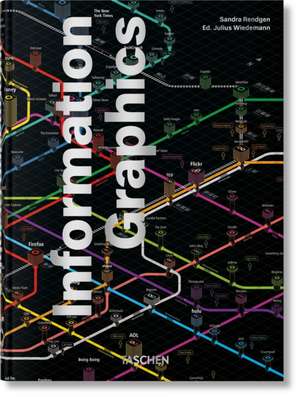 Information Graphics de Sandra Rendgen