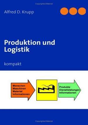 Produktion und Logistik de Alfred D. Krupp