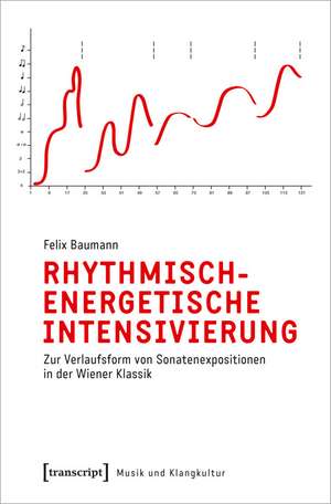 Rhythmisch-energetische Intensivierung de Felix Baumann