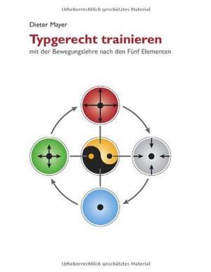 Typgerecht trainieren de Dieter Mayer