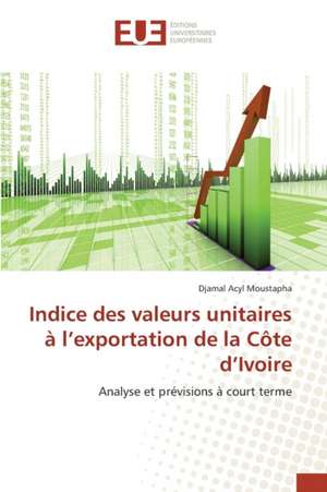 Indice Des Valeurs Unitaires A L'Exportation de La Cote D'Ivoire: Biofilms de Candida Sp. Et Resistance de Djamal Acyl Moustapha