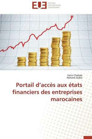 Portail D'Acces Aux Etats Financiers Des Entreprises Marocaines: Elaboration de Thermistances Ctn de Fatin Chebab