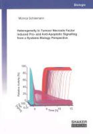 Heterogeneity in Tumour Necrosis Factor induced Pro- and Anti-Apoptotic Signalling from a Systems Biology Perspective de Monica Schliemann