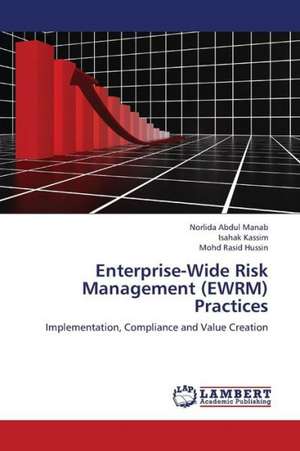 Enterprise-Wide Risk Management (Ewrm) Practices de Abdul Manab Norlida