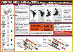 Pyrotechnische Signalmittel de Michael Schulze