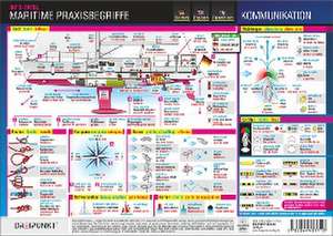 Maritime Praxisbegriffe de Michael Schulze