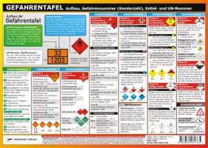 Gefahrentafel de Michael Schulze