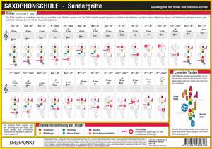 Saxophonschule. Sondergriffe de Michael Schulze