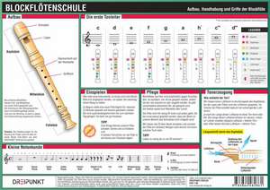 Blockflötenschule de Michael Schulze