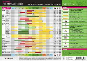 Pflanzkalender de Michael Schulze