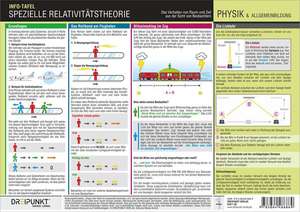 Spezielle Relativitätstheorie