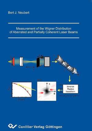 Measurement of the Wigner Distribution of Aberrated and Partially Coherent Laser Beams de Bert Neubert