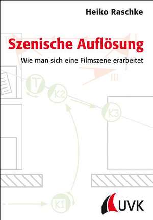 Szenische Auflösung de Heiko Raschke