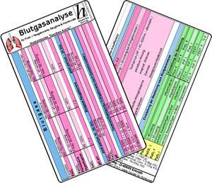 Blutgasanalyse für Früh- / Neugeborene, Säuglinge & Kinder -