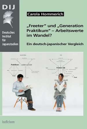 "Freeter" und "Generation Praktikum"  Arbeitswerte im Wandel? de Carola Hommerich