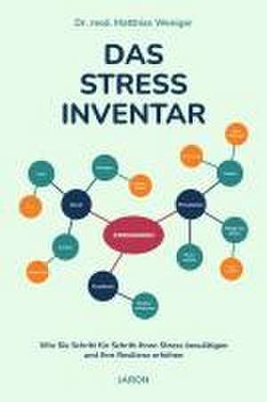 Das Stress-Inventar de Matthias Weniger