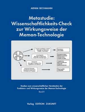 Metastudie: Wissenschaftlichkeits-Check zur Wirkungsweise der Memon-Technologie de Arnim Bechmann