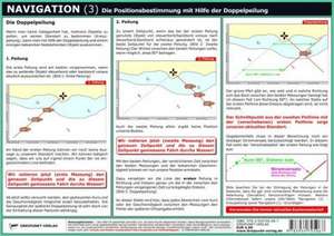 Navigation 3 de Michael Schulze