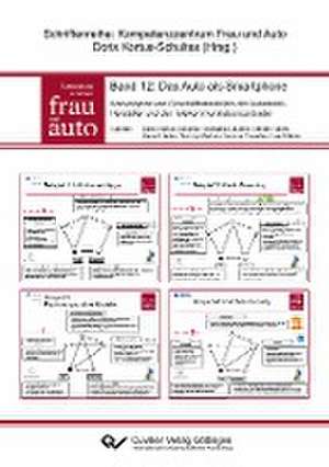 Das Auto als Smartphone. Konvergenz von Geschäftsmodellen der Automobil- Hersteller und der Telekommunikationsanbieter de Lisa Stähler