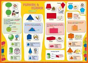 mindmemo Lernposter - Formen & Körper - Das Geometrie Poster - Lernhilfe - Zusammenfassung de Fischer Henry