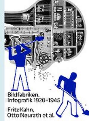 Bildfabriken. Infografik 1920-1945