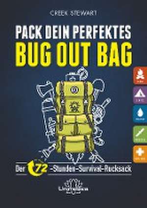 Pack dein perfektes Bug out Bag de Creek Stewart