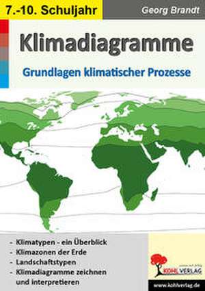 Klimadiagramme de Georg Brandt