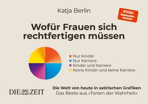 Wofür Frauen sich rechtfertigen müssen de Katja Berlin